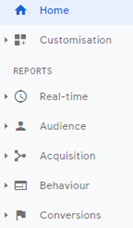 Google Analytics Menu