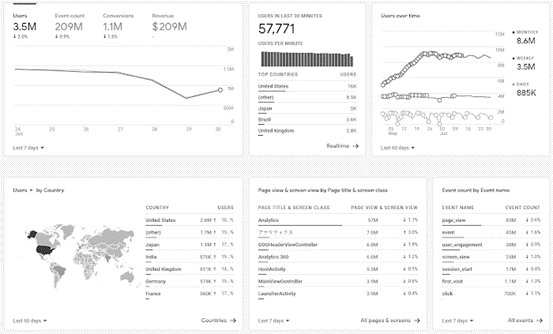 Reporting Section Screenshot